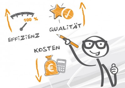 effizienz; optimierung; qualität; effektiv; ökonomisch, umsatz; rentabel; Geschäft; idee; plan; Geschäftsmodell; Analyse; bilanz; Controlling; erfolg; gewinn; innovation; kosten; kostenminimierung; leistung; lösung; Rechnung; projektmanagement; prozess; prozessoptimierung; unternehmensberatung; wirtschaft; wirtschaftlich; männchen; Strichmännchen